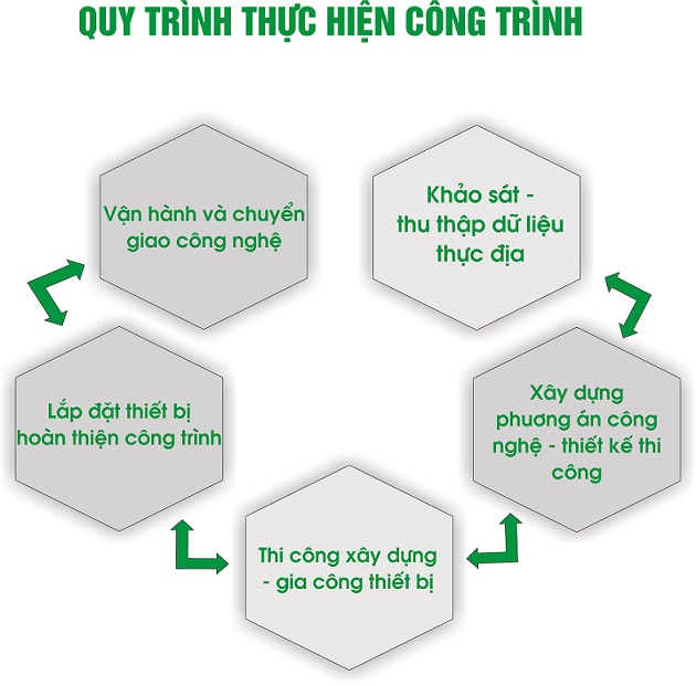 hinhminh-hoa